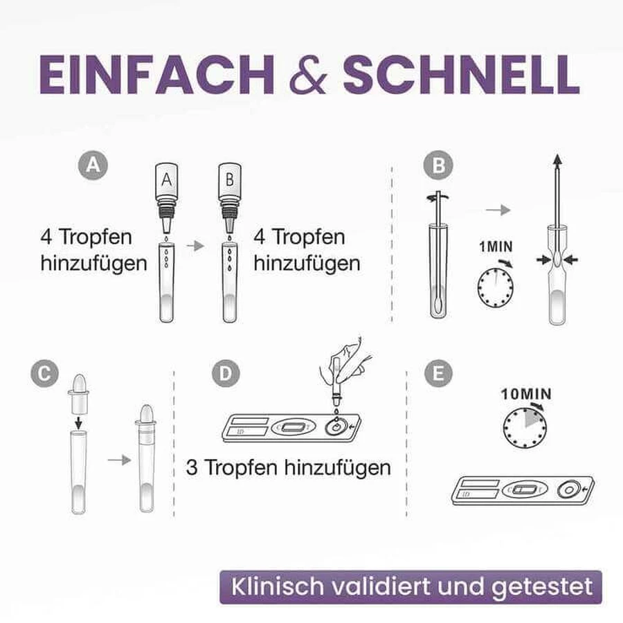 Strep Test: Rapid Test for Group A Streptococcus in the Throat, 2-Test Pack