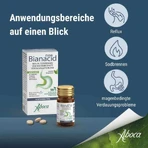 NeoBianacid-zuigtabletten, 14 zuigtabletten