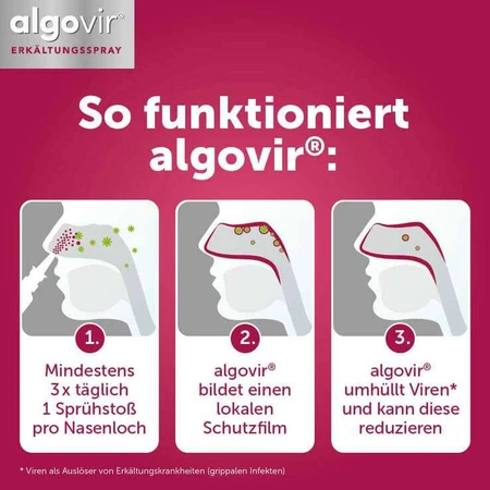 algovir neusspray, 3 x 20 ml spray