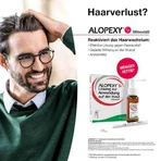 Alopexy 5% Solution, 3 x 60 ml Solution