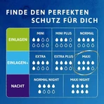 TENA® Discreet Maxi-inlegkruisjes voor incontinentie, 12 x 12 stuks