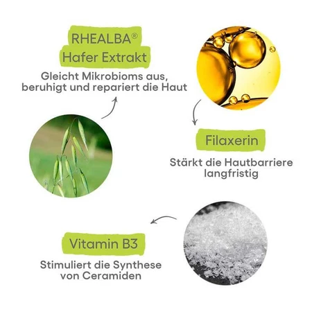 A-Derma Exomega Control Cremă hidratantă, 2x400 ml cremă