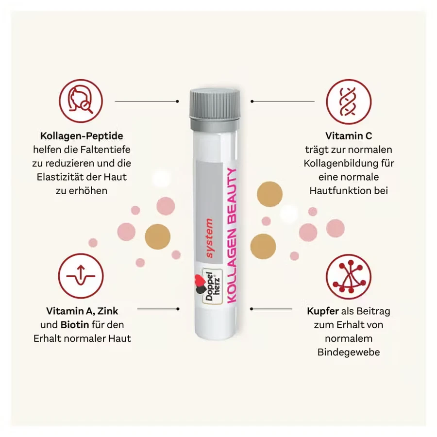 Doppelherz Collagen Beauty System-drinkampullen, 2 x 30 ampullen