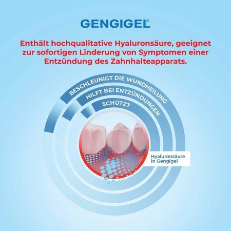 Gengigel Gel Zahngel, 20 ml Zahngel
