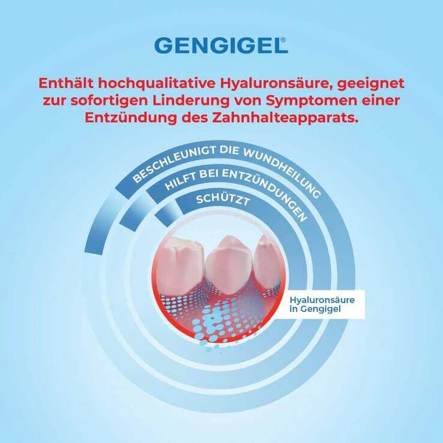 Gengigel Gel Zahngel, 20 ml Zahngel