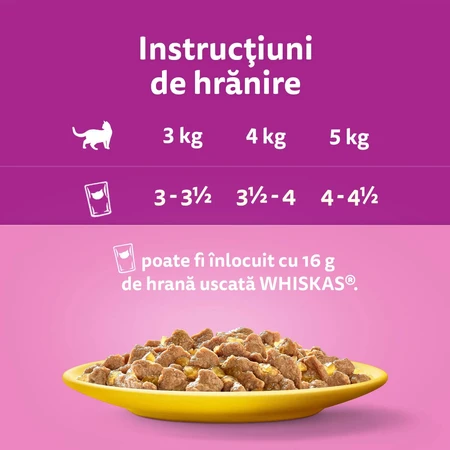 WHISKAS 1+ Poultry Feasts Selectii, Pasăre, plic hrană umedă pisici, (în aspic), multipack, 85g x 80