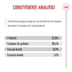 ROYAL CANIN Medium Puppy, hrană uscată câini junior, 3kg