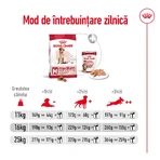 ROYAL CANIN Medium Adult 7+, hrană uscată câini senior, 4kg