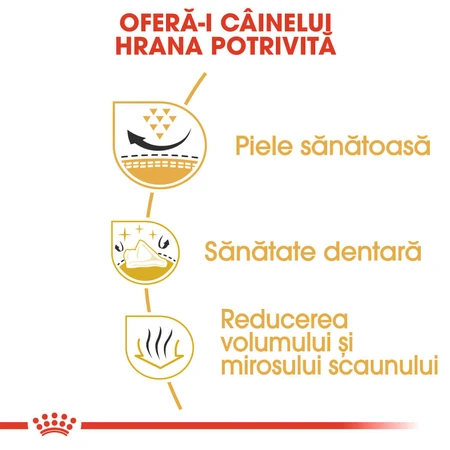 ROYAL CANIN Shih Tzu Adult, hrană uscată câini, 1.5kg
