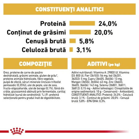 ROYAL CANIN Shih Tzu Adult, hrană uscată câini, 1.5kg