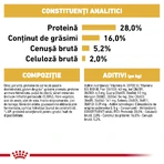 ROYAL CANIN Chihuahua Adult, dry dog food, 1.5 kg