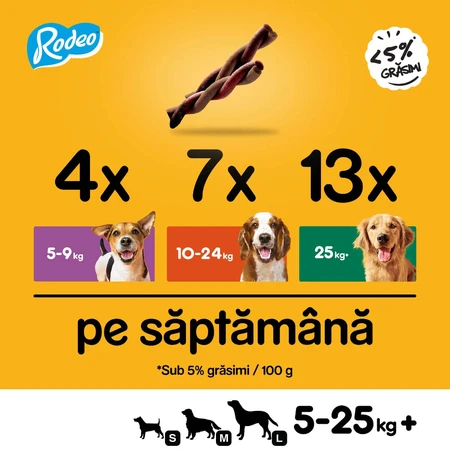 PEDIGREE Rodeo, Hundeleckerlis, Stäbchen, Rind, 70 g