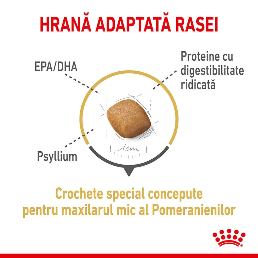 ROYAL CANIN Pomeranian Adult, dry dog food, 1.5 kg