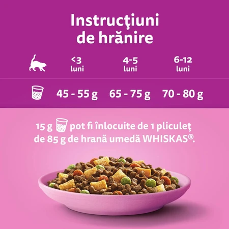 WHISKAS Junior, Pui, hrană uscată pisici junior, 1.4kg