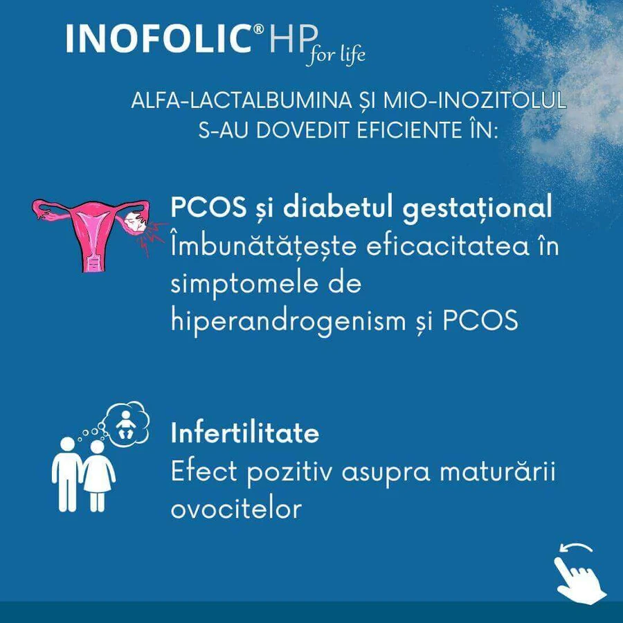 Inofolic HP, 3x30 sobres, Loli Pharma