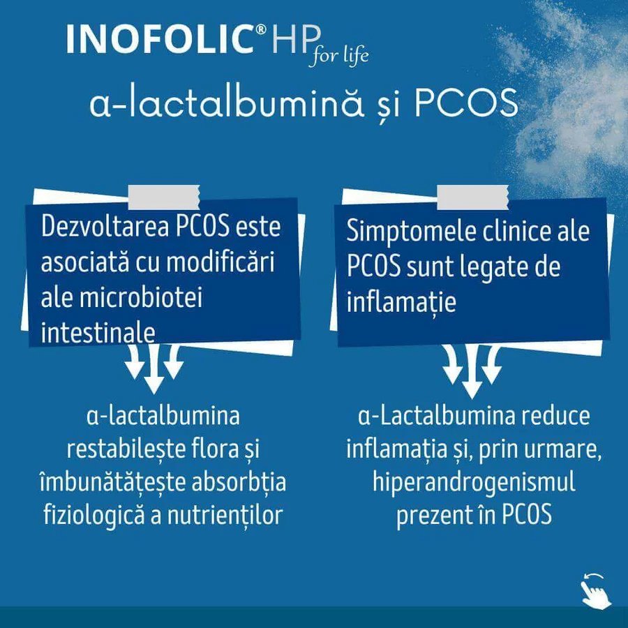 Inofolic HP, 3x30 sobres, Loli Pharma