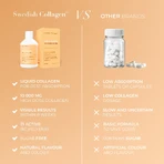 Morning Glow – płynny kolagen z kwasem hialuronowym i witaminami, 500 ml, Swedish Collagen: ceny i cechy