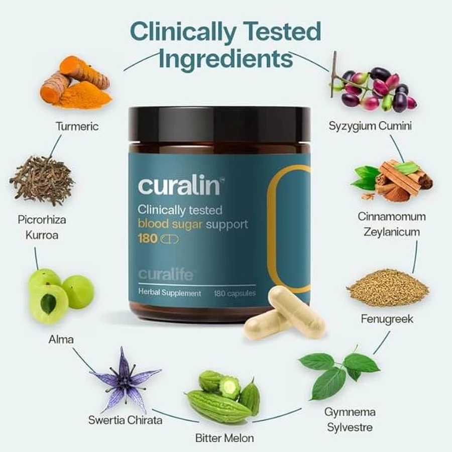 CuraLin, 500 mg, 180 capsules, NutraStar