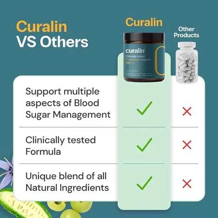 CuraLin, 500 mg, 180 capsules, NutraStar