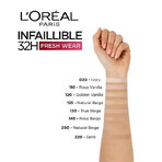 Loreal Paris Infaillible 32H Fresh Wear Foundation 125 Natural Beige, 30 ml